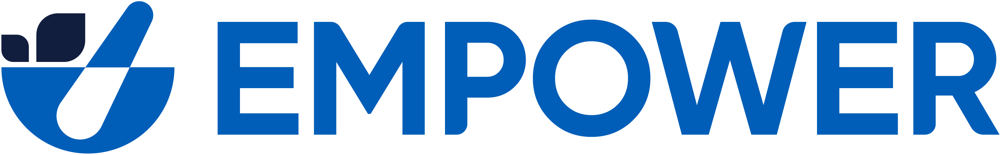 Empower Pharmacy